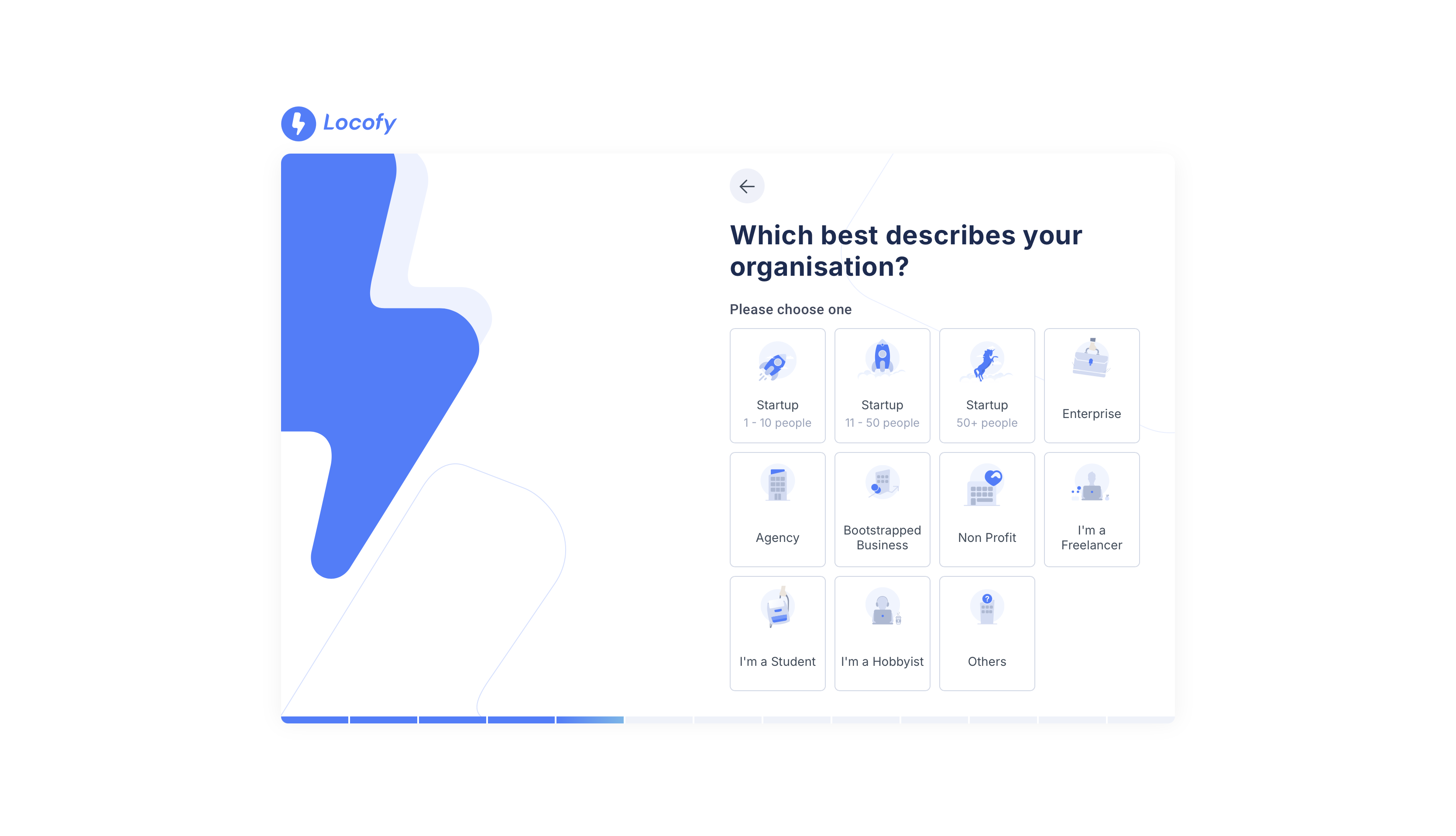 Organization